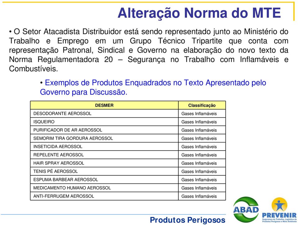 Exemplos de Produtos Enquadrados no Texto Apresentado pelo Governo para Discussão.