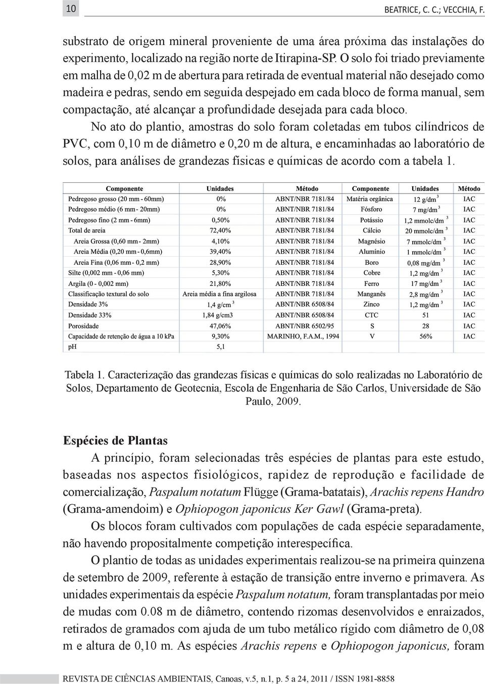 compactação, até alcançar a profundidade desejada para cada bloco.