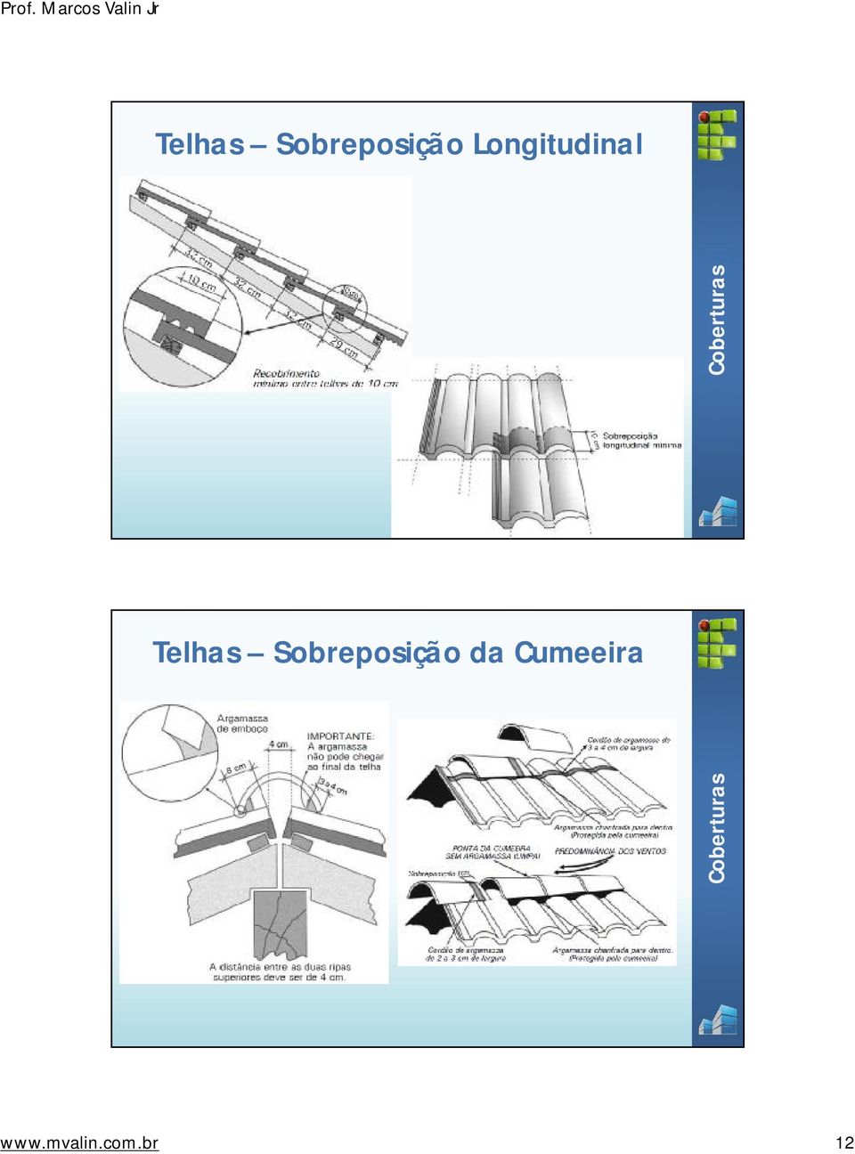 Cumeeira www.mvalin.