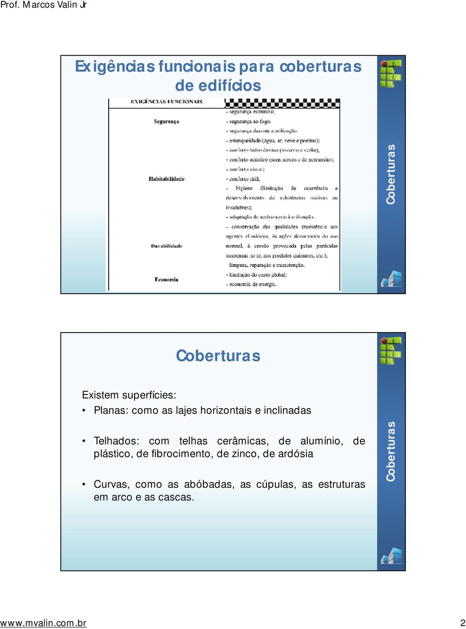 cerâmicas, de alumínio, de plástico, de fibrocimento, de zinco, de ardósia