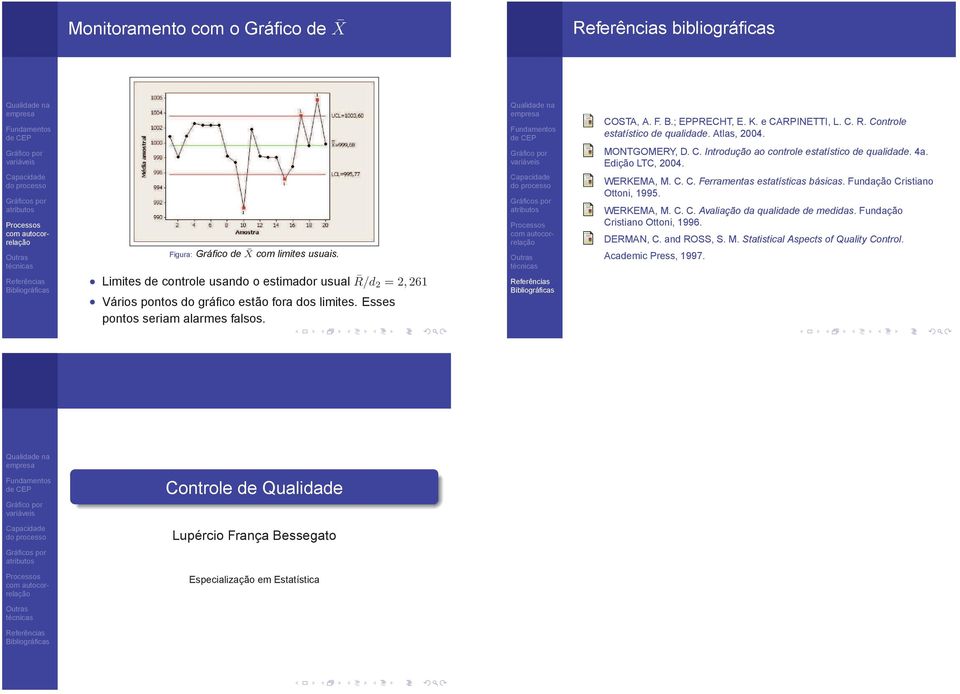 estatístico de qualidade 4a Edição LTC, 2004 WERKEMA, M C C Ferramentas estatísticas básicas Fundação Cristiano Ottoni, 1995 WERKEMA, M C C Avaliação da qualidade de medidas Fundação