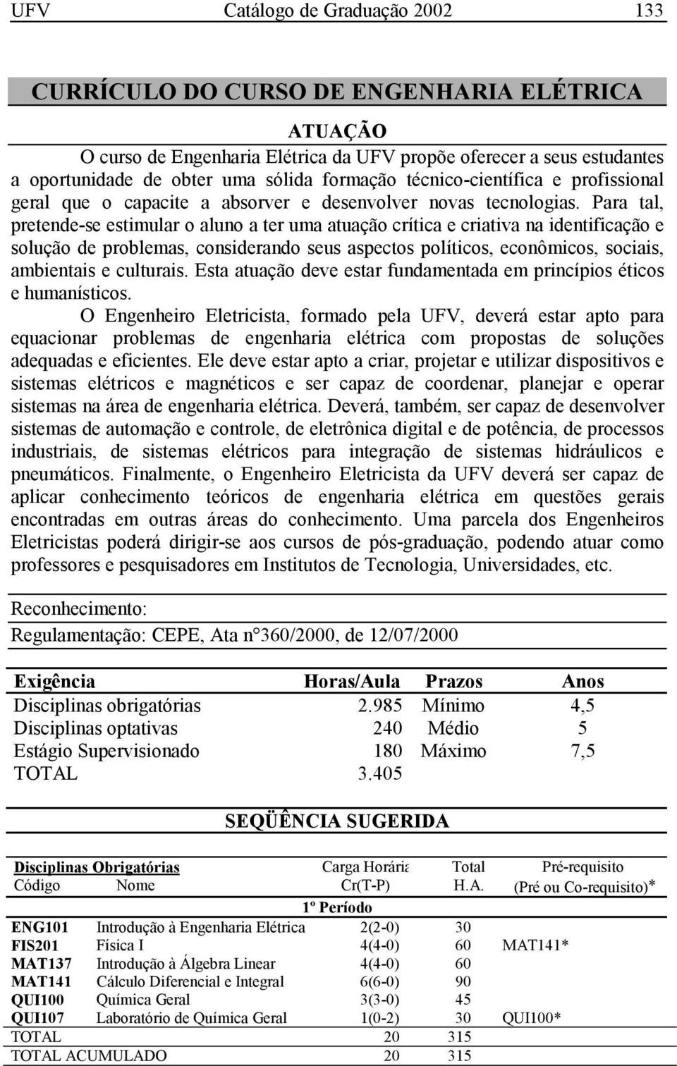 Para tal, pretende-se estimular o aluno a ter uma atuação crítica e criativa na identificação e solução de problemas, considerando seus aspectos políticos, econômicos, sociais, ambientais e culturais.