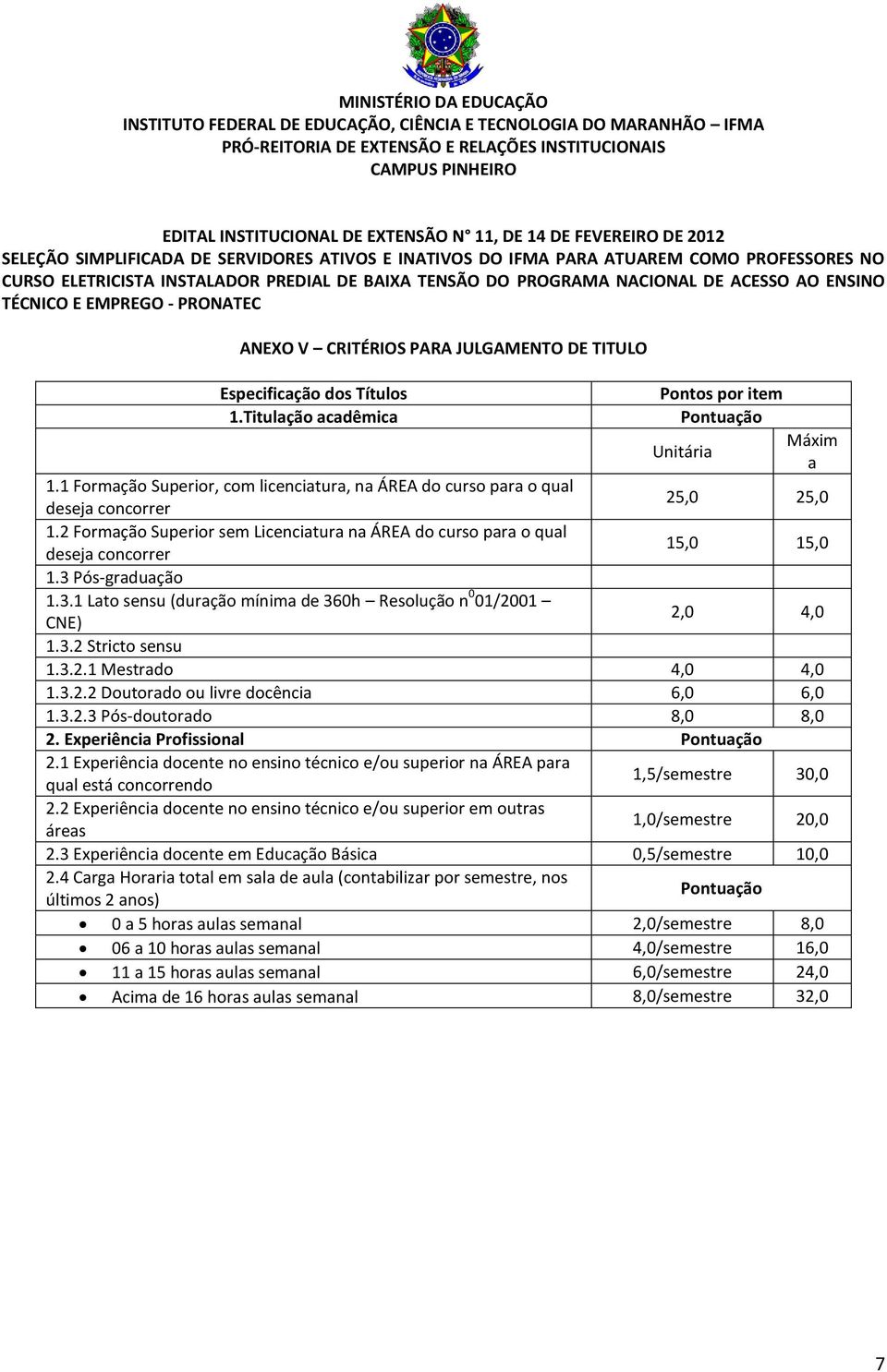 3 Pós-graduação 1.3.1 Lato sensu (duração mínima de 360h Resolução n 0 01/2001 CNE) 2,0 4,0 1.3.2 Stricto sensu 1.3.2.1 Mestrado 4,0 4,0 1.3.2.2 Doutorado ou livre docência 6,0 6,0 1.3.2.3 Pós-doutorado 8,0 8,0 2.