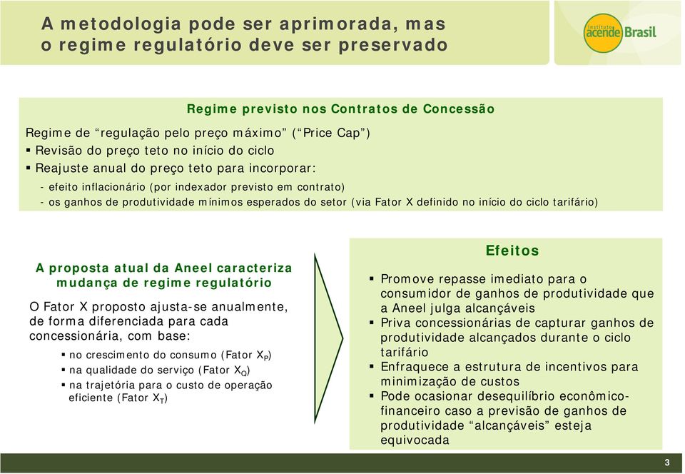 no início do ciclo tarifário) A proposta atual da Aneel caracteriza mudança de regime regulatório O Fator X proposto ajusta-se anualmente, de forma diferenciada para cada concessionária, com base: no