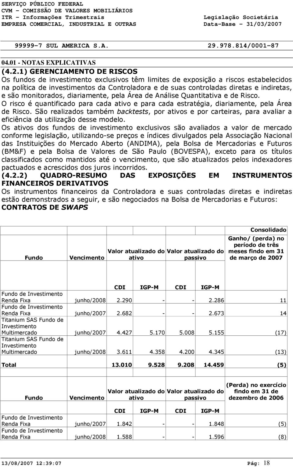 e são monitorados, diariamente, pela Área de Análise Quantitativa e de Risco. O risco é quantificado para cada ativo e para cada estratégia, diariamente, pela Área de Risco.