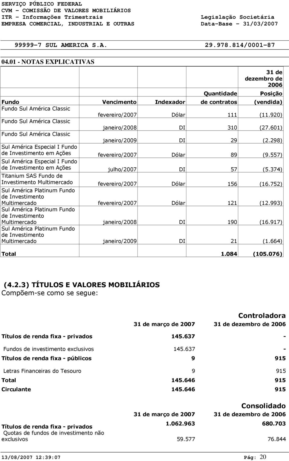 557) Sul América Especial I Fundo de Investimento em Ações julho/27 DI 57 (5.374) Titanium SAS Fundo de Investimento Multimercado fevereiro/27 Dólar 156 (16.