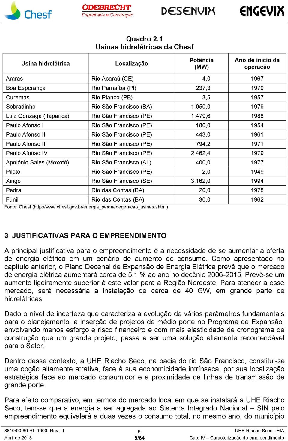 (PB) 3,5 1957 Sobradinho Rio São Francisco (BA) 1.050,0 1979 Luiz Gonzaga (Itaparica) Rio São Francisco (PE) 1.