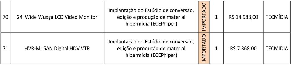 988,00 TECMÍDIA 71 HVR-M15AN Digital HDV VTR Implantação do Estúdio de