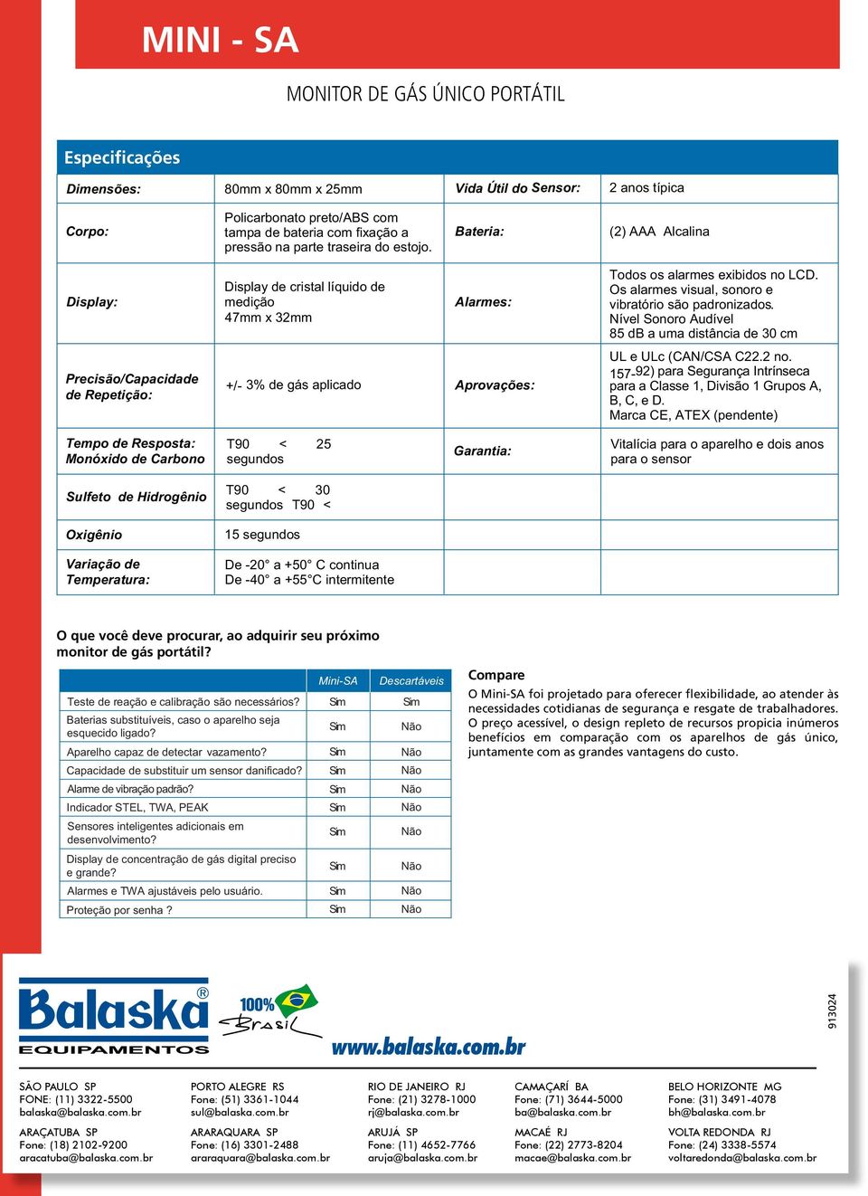 Os alarmes visual, sonoro e vibratório são padronizados. Nível Sonoro Audível 85 db a uma distância de 30 cm Precisão/Capacidade de Repetição: +/- 3% de gás aplicado Aprovações: UL e ULc (CAN/CSA C22.