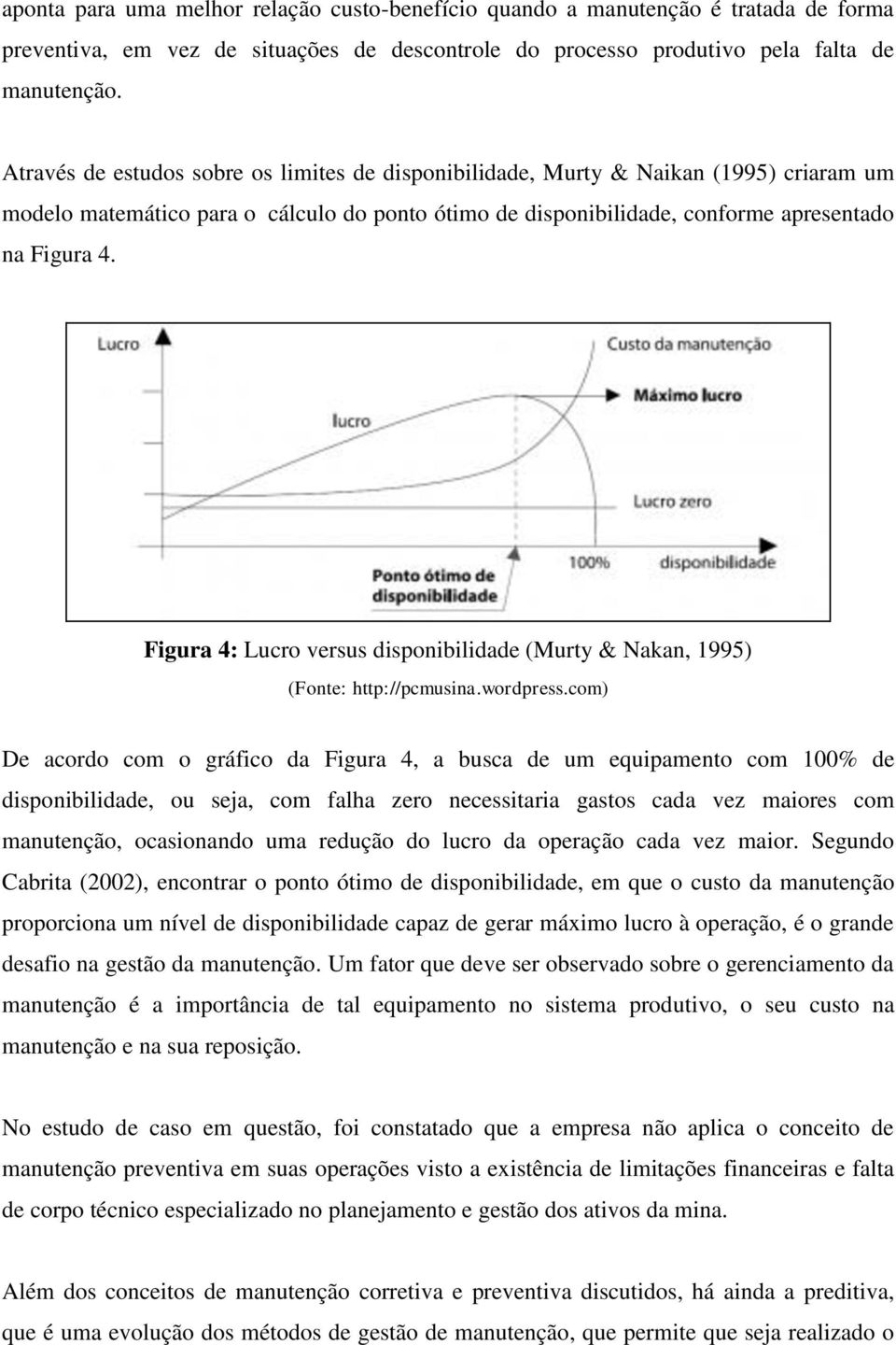 Figura 4: Lucro versus disponibilidade (Murty & Nakan, 1995) (Fonte: http://pcmusina.wordpress.