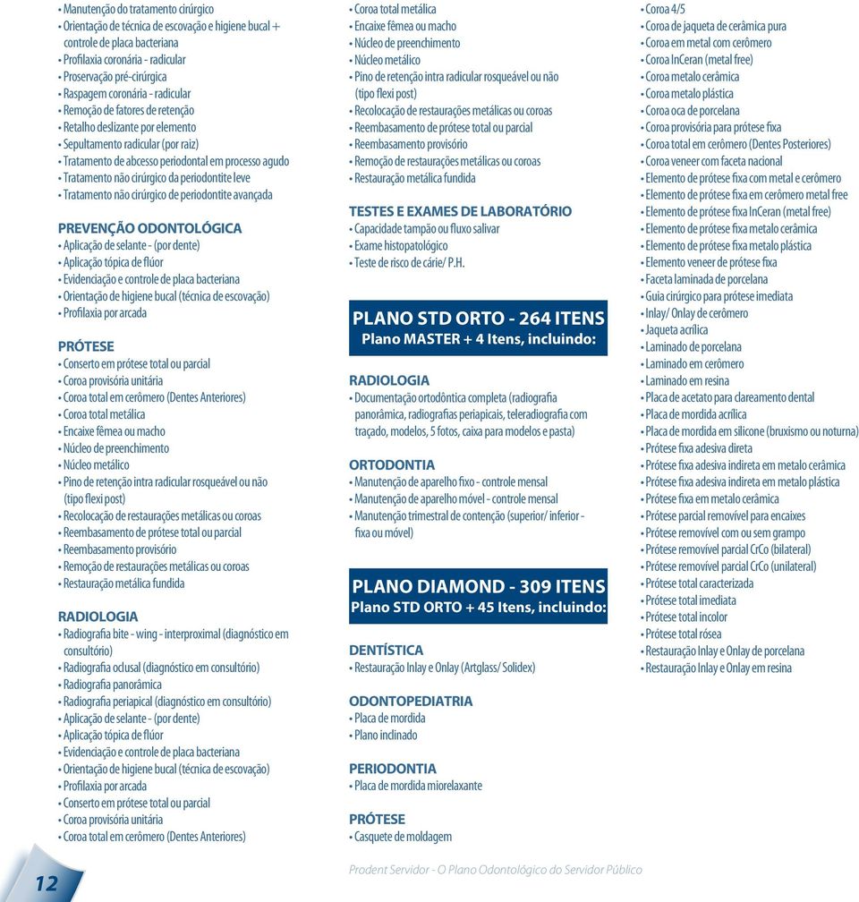 leve Tratamento não cirúrgico de periodontite avançada PREVENÇÃO ODONTOLÓGICA Aplicação de selante - (por dente) Aplicação tópica de flúor Evidenciação e controle de placa bacteriana Orientação de