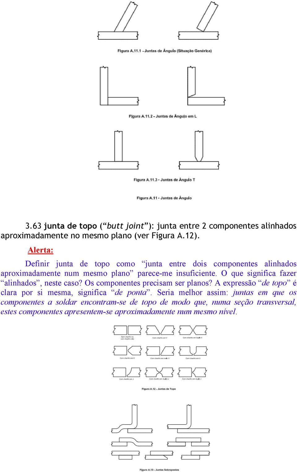 O que significa fazer alinhados, neste caso? Os componentes precisam ser planos? A expressão de topo é clara por si mesma, significa de ponta.