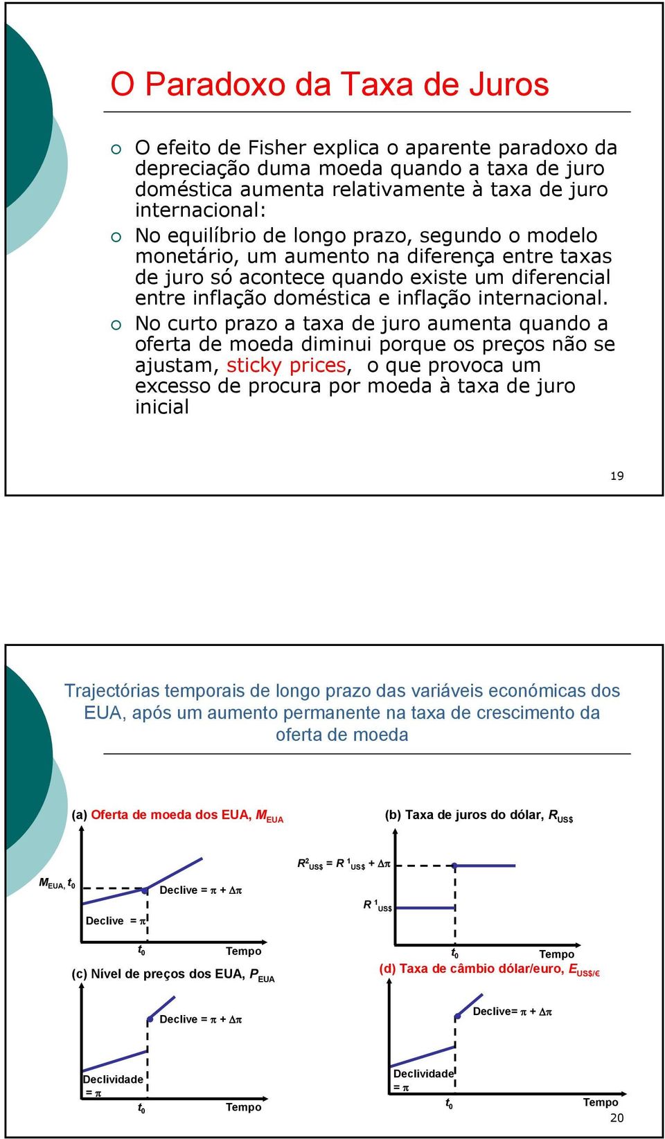 No curto prazo a taxa de juro aumenta quando a oferta de moeda diminui porque os preços não se ajustam, sticky prices, o que provoca um excesso de procura por moeda à taxa de juro inicial 19