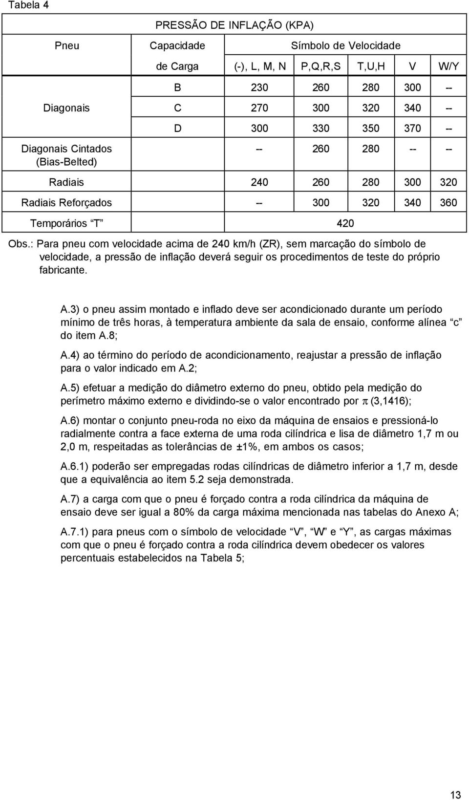 : Para pneu com velocida acima 240 km/h (ZR), sem marcação do símbolo velocida, a pressão inflação verá seguir os procedimentos teste do próprio fabricante. A.