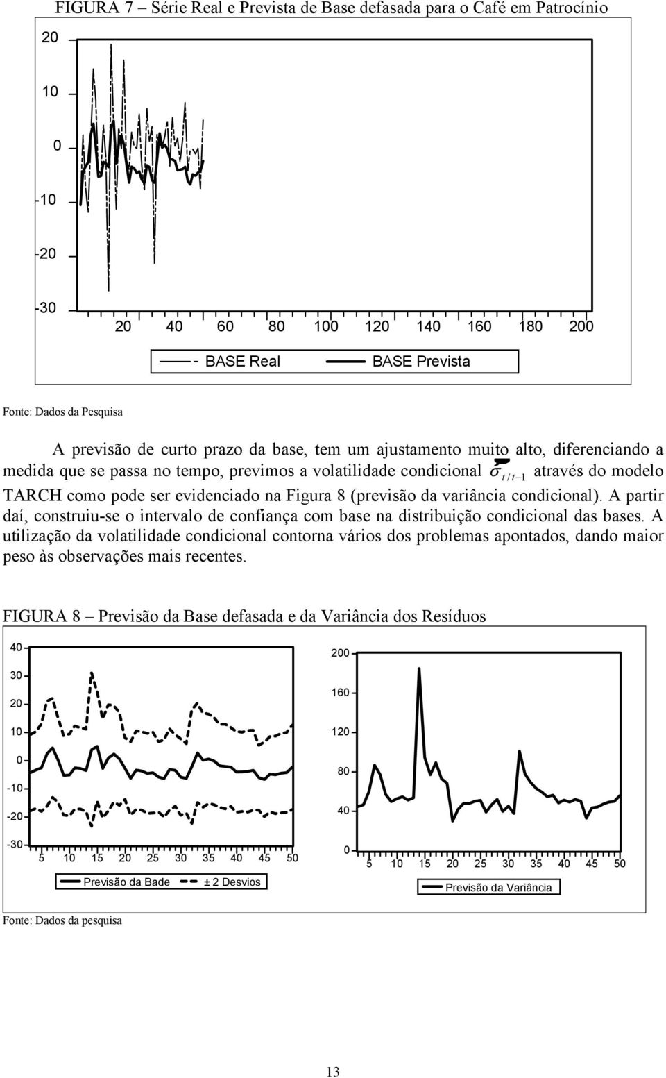 A parir daí, consruiu-se o inervalo de confiança com base na disribuição condicional das bases.