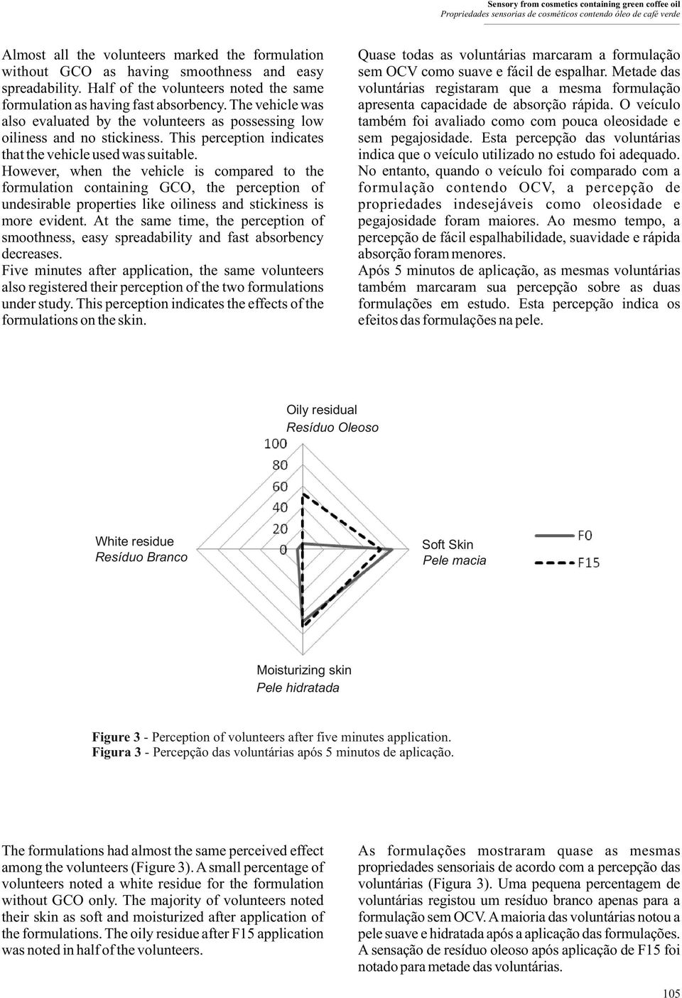 This perception indicates that the vehicle used was suitable.