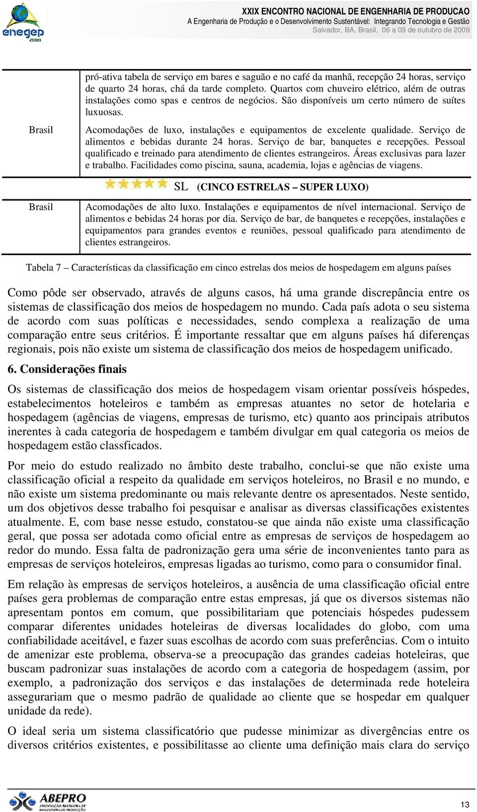 Acomodações de luxo, instalações e equipamentos de excelente qualidade. Serviço de alimentos e bebidas durante 24 horas. Serviço de bar, banquetes e recepções.