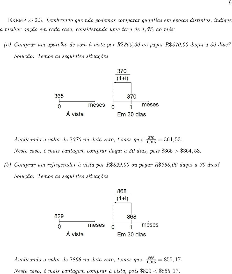 vista por R$365,00 ou pagar R$370,00 daqui a 30 dias? Solução: Temos as seguintes situações Analisando o valor de $370 na data zero, temos que: 370 1,015 = 364, 53.