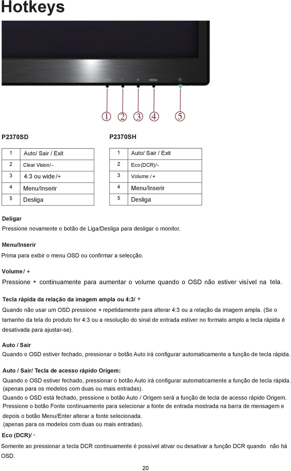 Tecla rápida da relação da imagem ampla ou 4:3/ + Quando não usar um OSD pressione + repetidamente para alterar 4:3 ou a relação da imagem ampla.