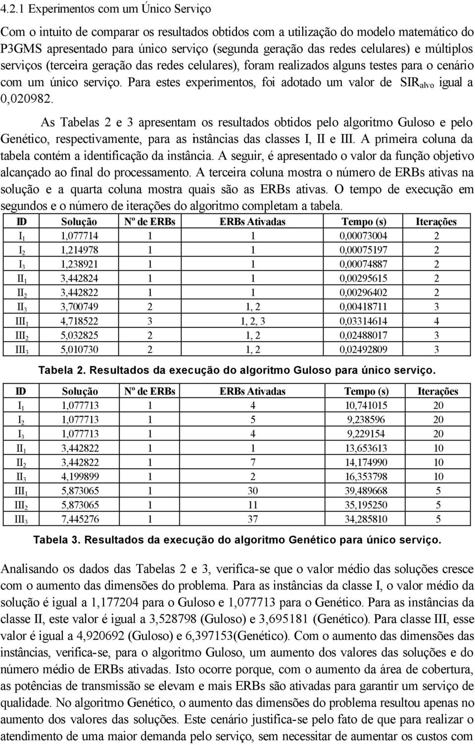 Para estes experimentos, foi adotado um valor de SIR alvo igual a 0,020982.