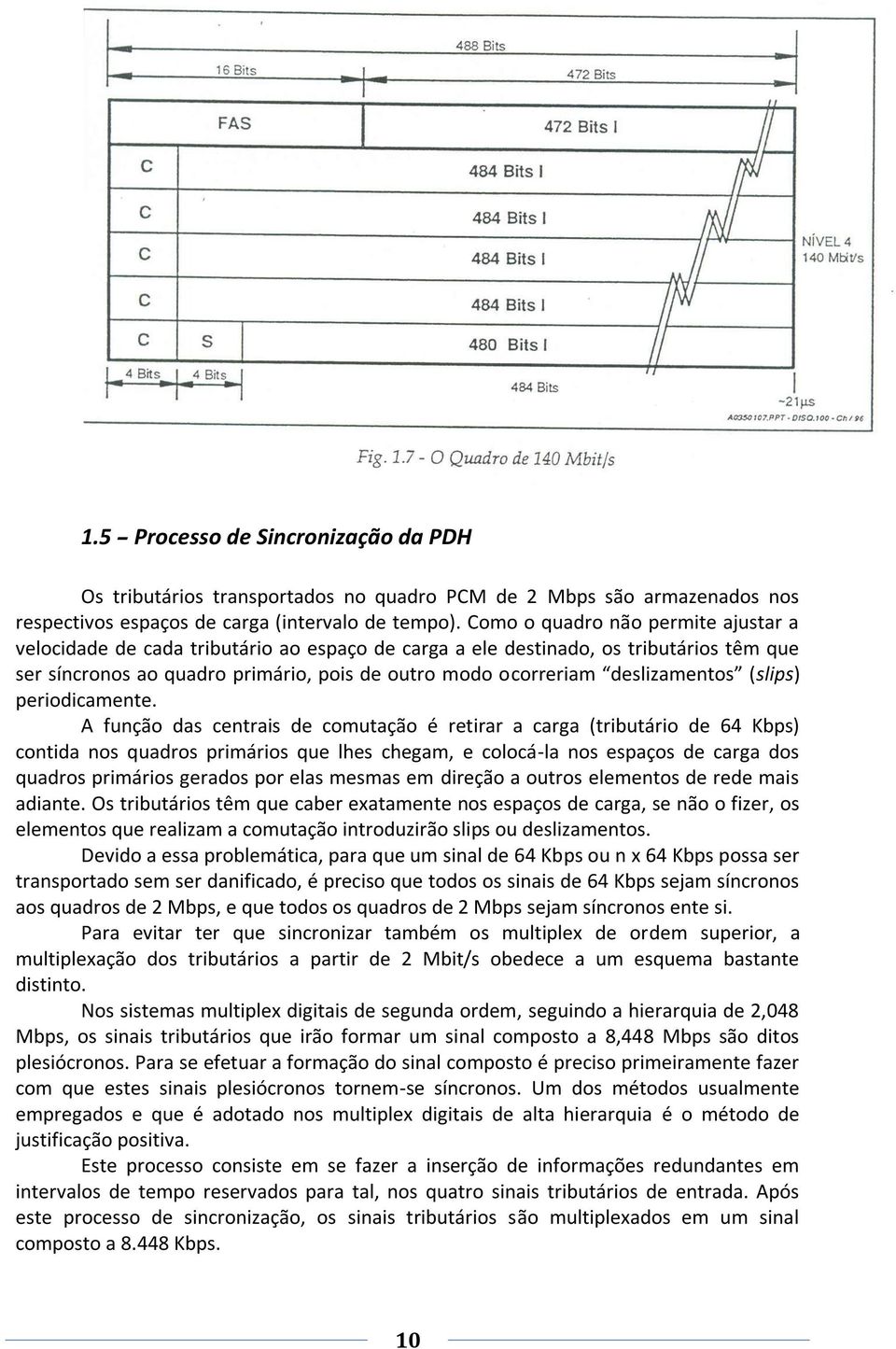 deslizamentos (slips) periodicamente.