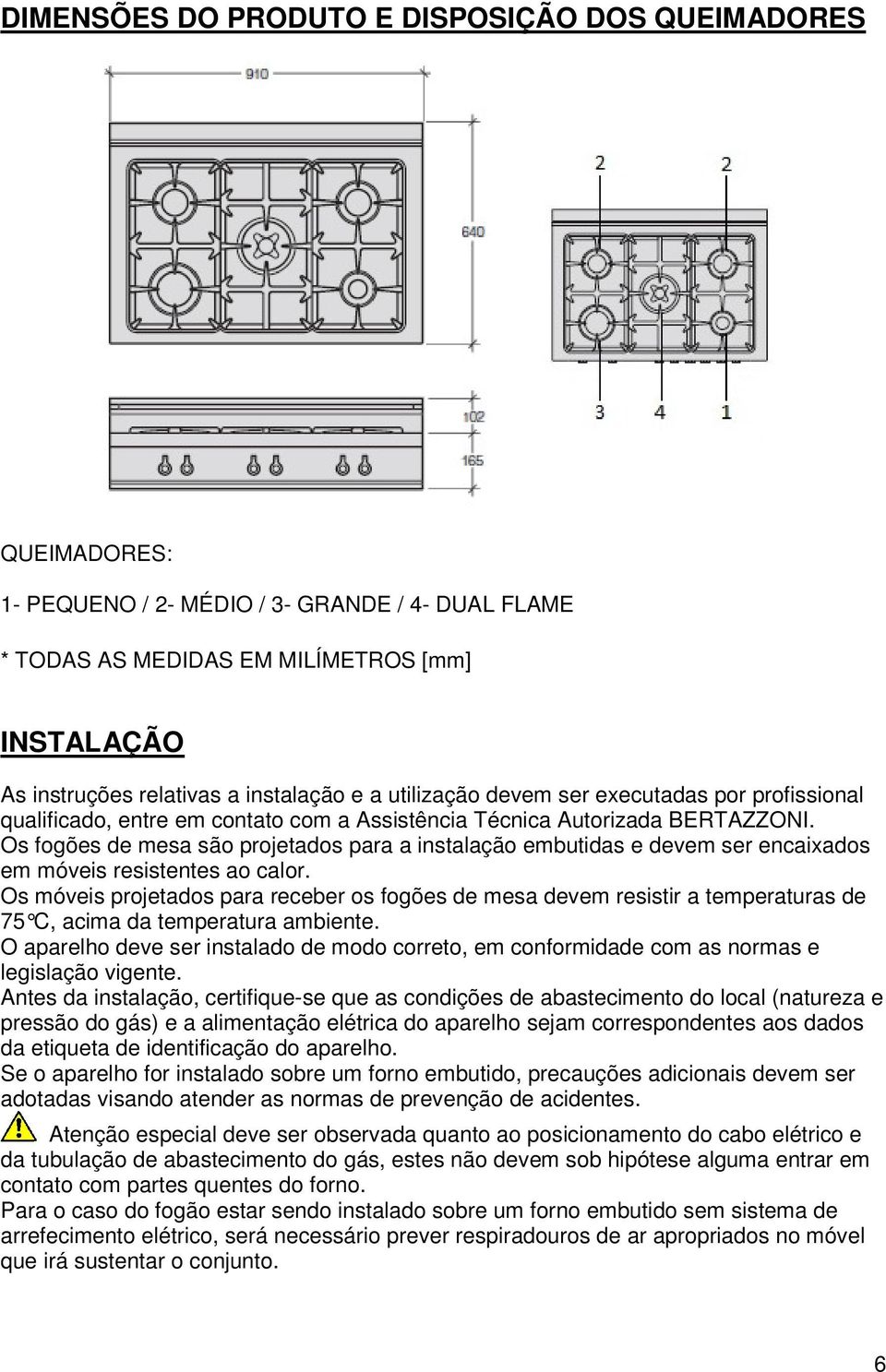 Os fogões de mesa são projetados para a instalação embutidas e devem ser encaixados em móveis resistentes ao calor.