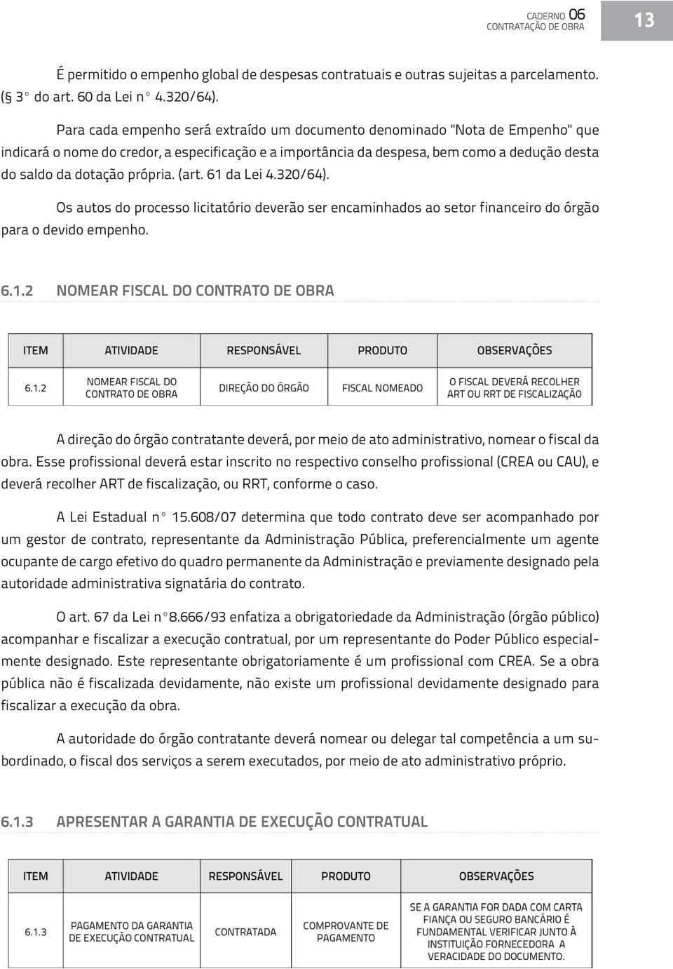 própria. (art. 61 da Lei 4.320/64). Os autos do processo licitatório deverão ser encaminhados ao setor financeiro do órgão para o devido empenho. 6.1.2 NOMEAR FISCAL DO CONTRATO DE OBRA A direção do órgão contratante deverá, por meio de ato administrativo, nomear o fiscal da obra.