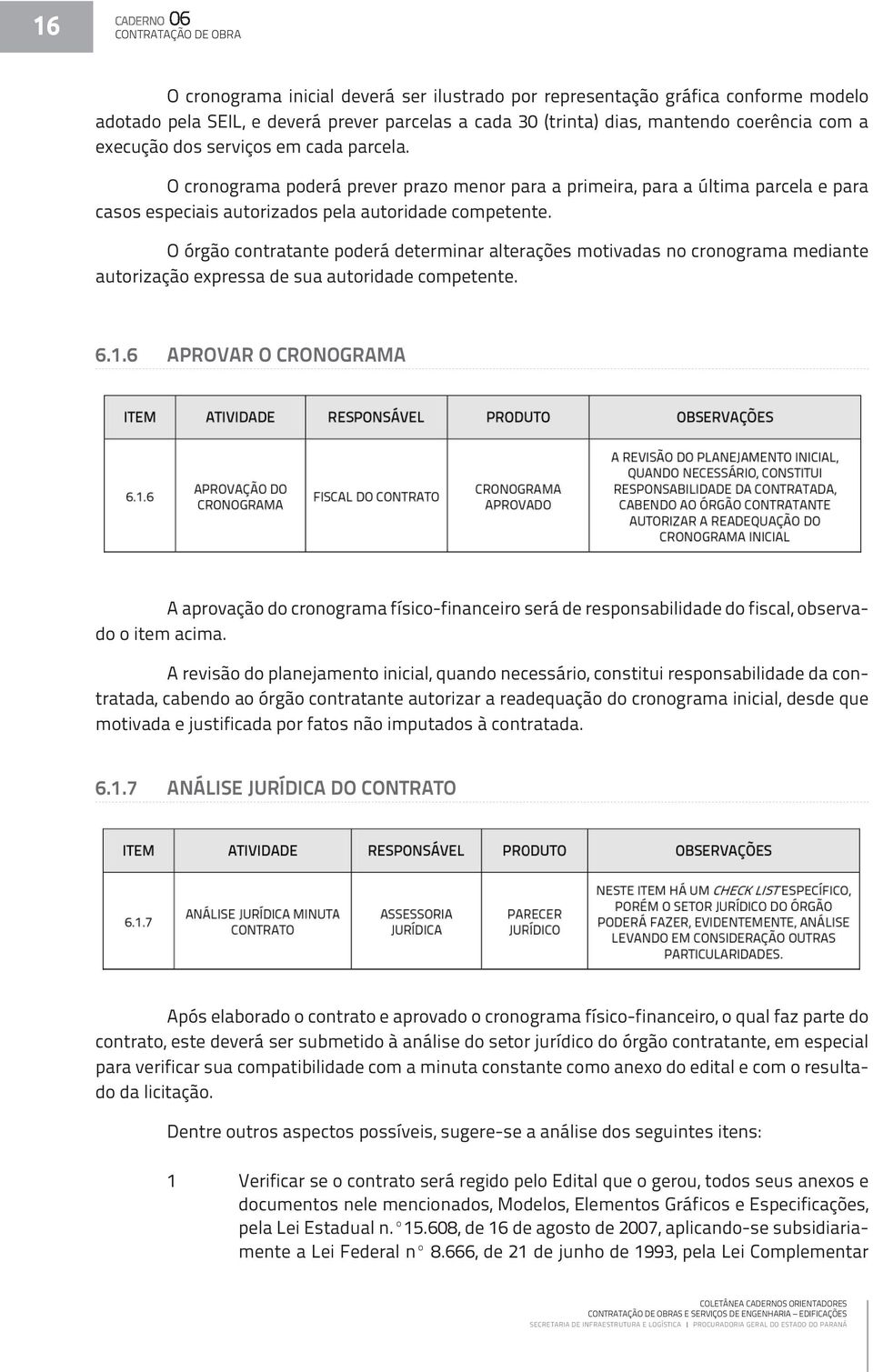 O órgão contratante poderá determinar alterações motivadas no cronograma mediante autorização expressa de sua autoridade competente. 6.1.