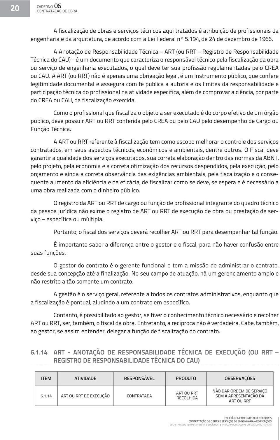 A Anotação de Responsabilidade Técnica ART (ou RRT Registro de Responsabilidade Técnica do CAU) - é um documento que caracteriza o responsável técnico pela fiscalização da obra ou serviço de