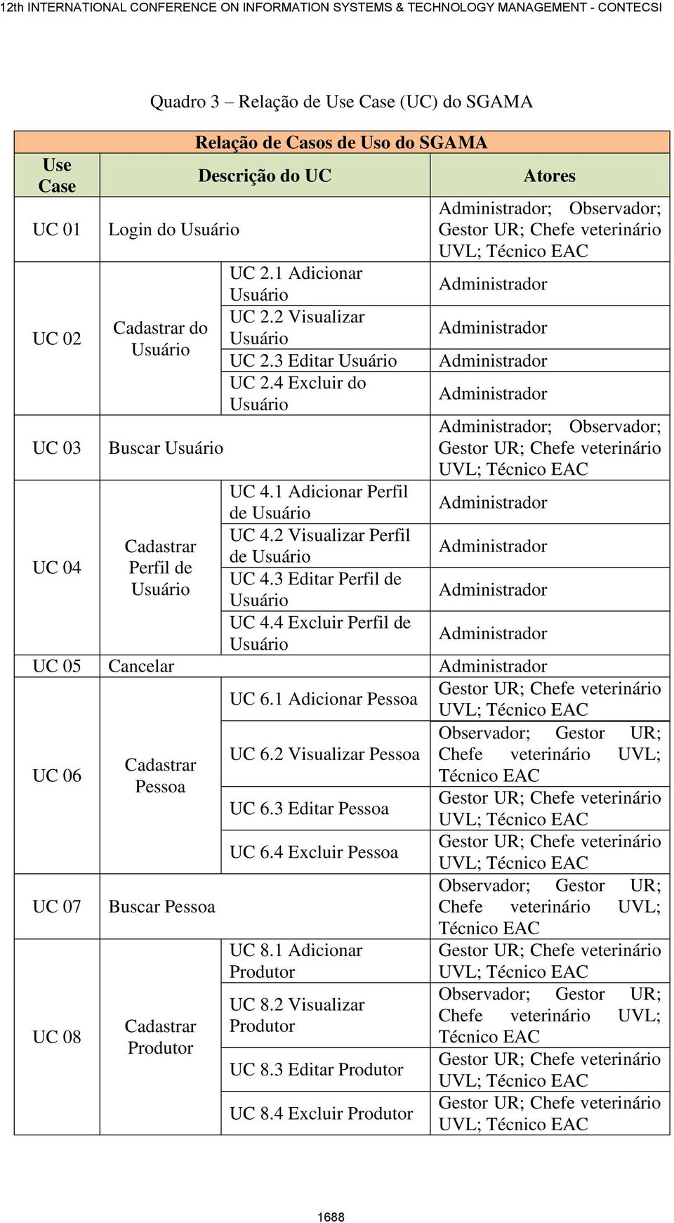 4 Excluir do Usuário Atores Administrador; Observador; Administrador Administrador Administrador Administrador Administrador; Observador; UC 4.1 Adicionar Perfil Administrador de Usuário UC 4.