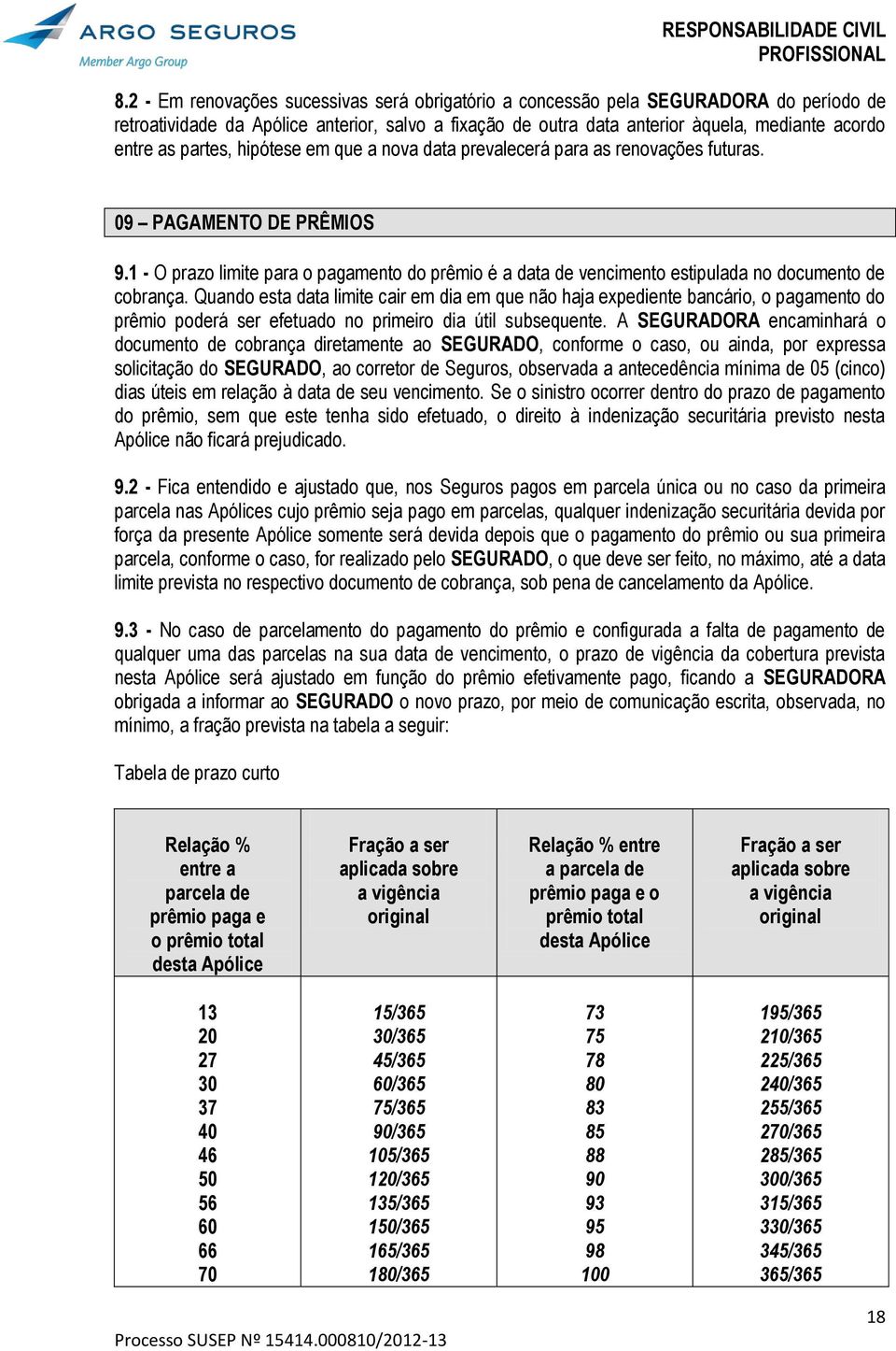 1 - O prazo limite para o pagamento do prêmio é a data de vencimento estipulada no documento de cobrança.