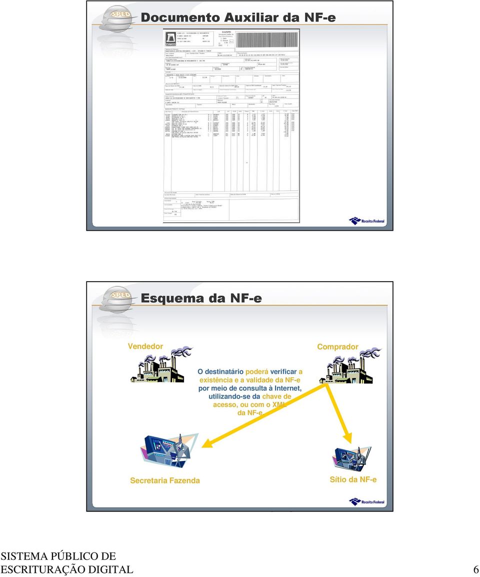 meio de consulta à Internet, utilizando-se da chave de acesso, ou