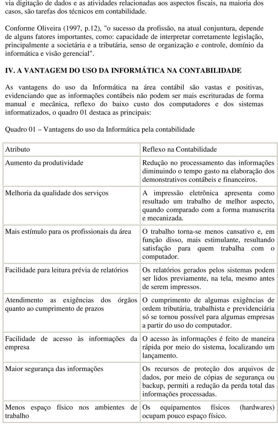 organização e controle, domínio da informática e visão gerencial". IV.