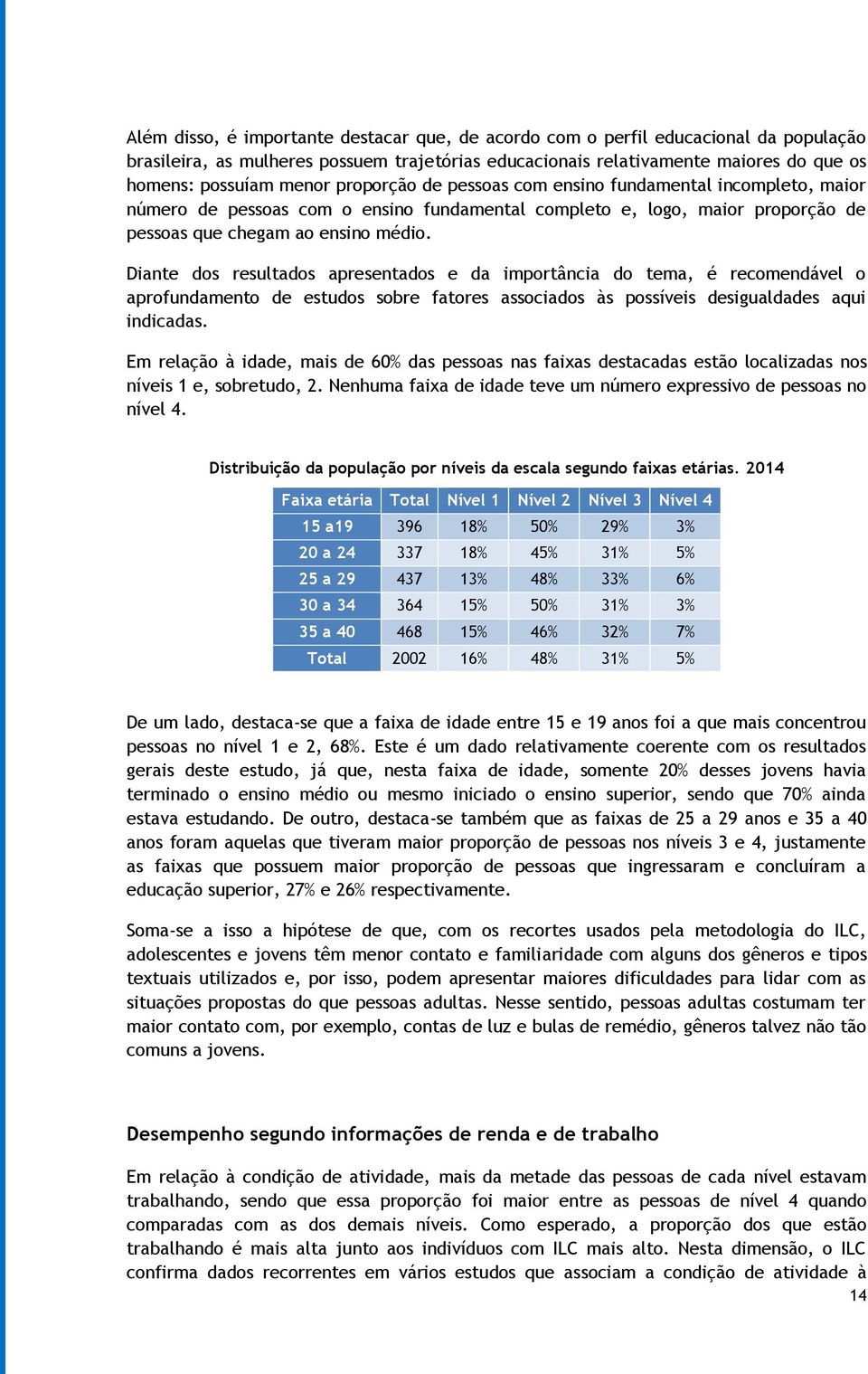 Diante dos resultados apresentados e da importância do tema, é recomendável o aprofundamento de estudos sobre fatores associados às possíveis desigualdades aqui indicadas.