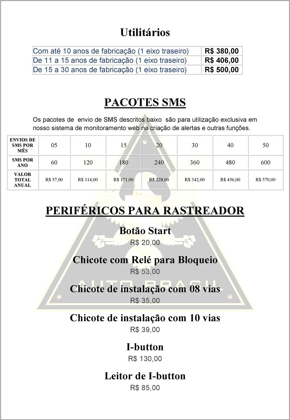 ENVIOS DE SMS POR MÊS 05 10 15 20 30 40 50 SMS POR ANO 60 120 180 240 360 480 600 VALOR TOTAL ANUAL R$ 57,00 R$ 114,00 R$ 171,00 R$ 228,00 R$ 342,00 R$ 456,00 R$ 570,00 PERIFÉRICOS