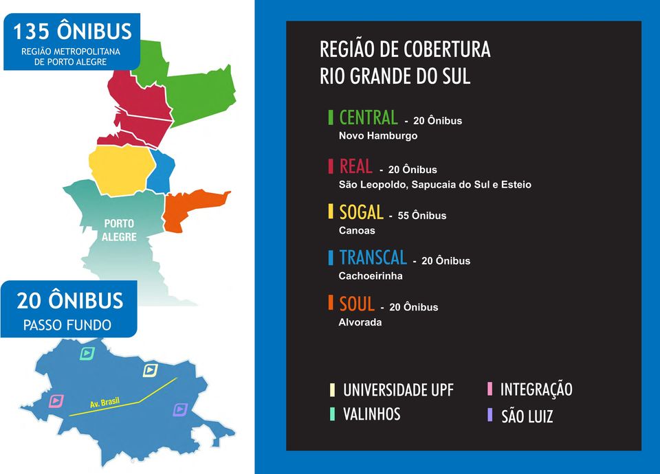 Sul e Esteio SOGAL Canoas - 55 Ônibus TRANSCAL Cachoeirinha - 20 Ônibus 20 ÔNIBUS