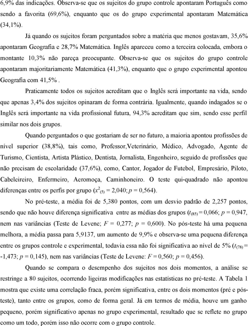 Inglês apareceu como a terceira colocada, embora o montante 10,3% não pareça preocupante.