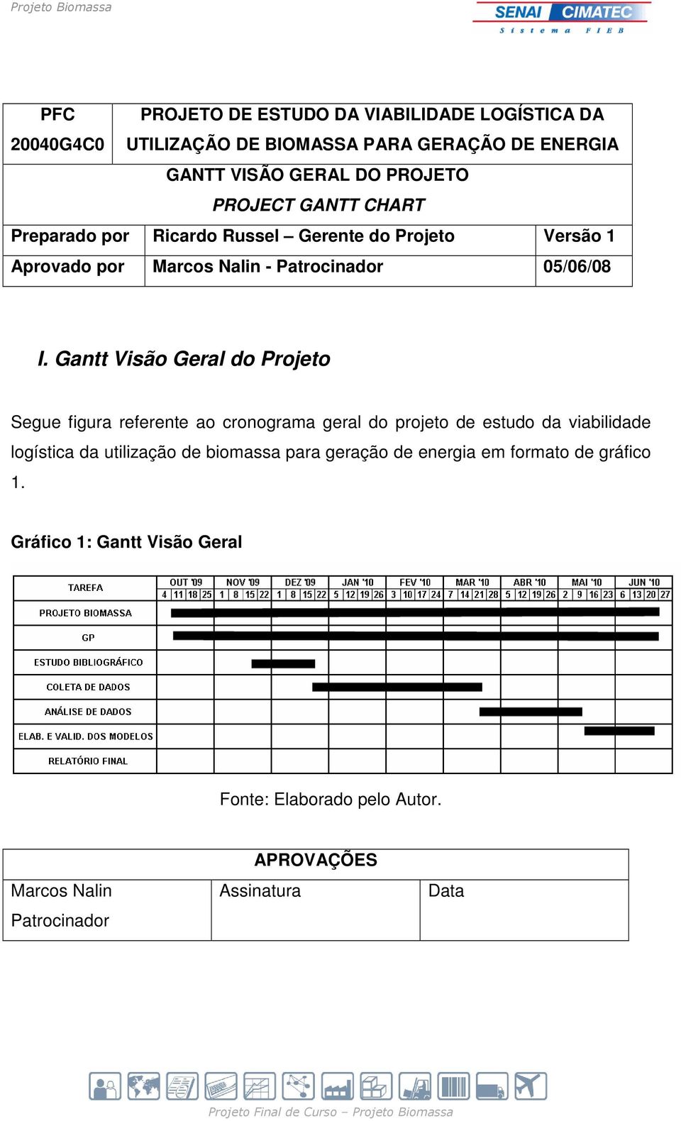 Gantt Visão Geral do Projeto Segue figura referente ao cronograma geral do projeto de estudo da viabilidade logística da utilização de