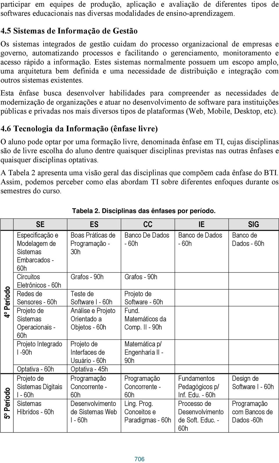 5 Sistemas de Informação de Gestão Os sistemas integrados de gestão cuidam do processo organizacional de empresas e governo, automatizando processos e facilitando o gerenciamento, monitoramento e