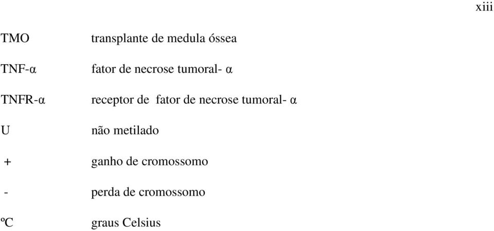 fator de necrose tumoral- α não metilado + ganho