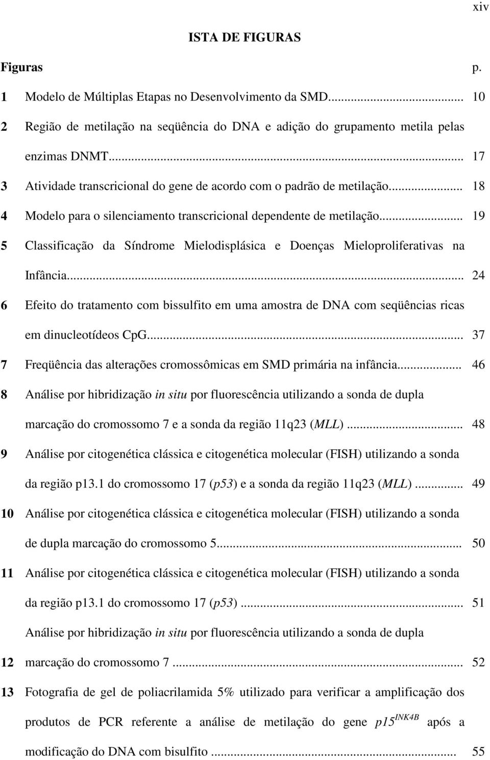 .. 19 5 Classificação da Síndrome Mielodisplásica e Doenças Mieloproliferativas na Infância... 24 6 Efeito do tratamento com bissulfito em uma amostra de DNA com seqüências ricas em dinucleotídeos CpG.