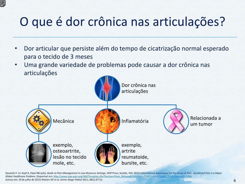 articulações Mecânica Inflamatória Relacionada a um tumor exemplo, osteoartrite, lesão no tecido mole, etc. exemplo, artrite reumatoide, bursite, etc. Davatchi F. In: Kopf A, Patel NB (eds).