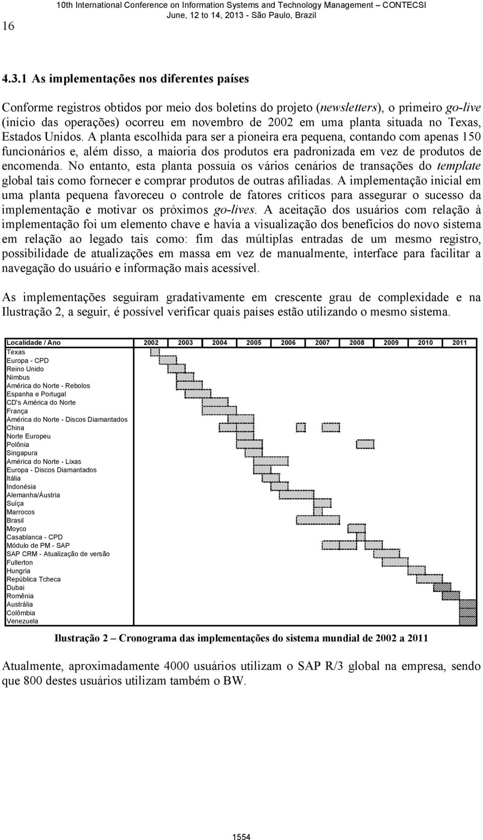 planta situada no Texas, Estados Unidos.