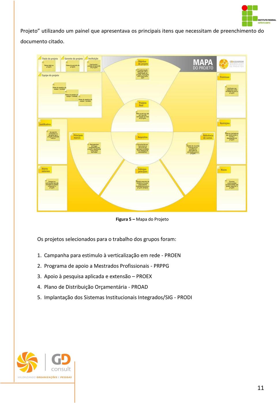 Campanha para estimulo à verticalização em rede - PROEN 2. Programa de apoio a Mestrados Profissionais - PRPPG 3.