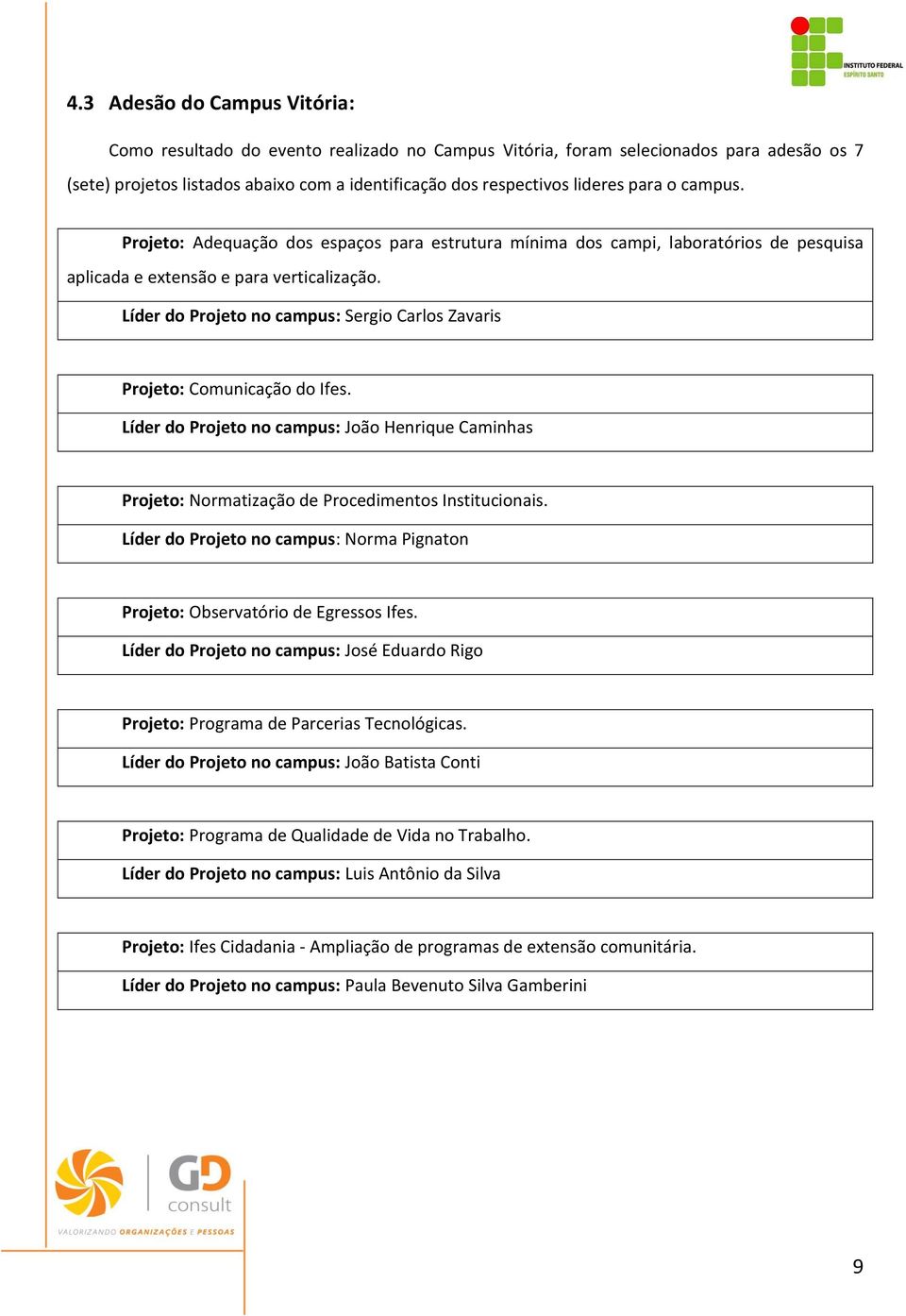 Líder do Projeto no campus: Sergio Carlos Zavaris Projeto: Comunicação do Ifes. Líder do Projeto no campus: João Henrique Caminhas Projeto: Normatização de Procedimentos Institucionais.