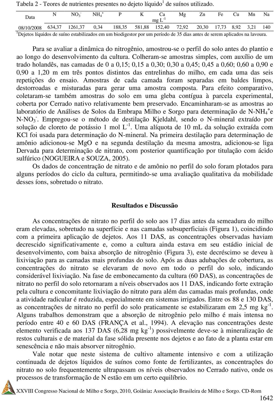 por um período de 35 dias antes de serem aplicados na lavoura. Para se avaliar a dinâmica do nitrogênio, amostrou-se o perfil do solo antes do plantio e ao longo do desenvolvimento da cultura.