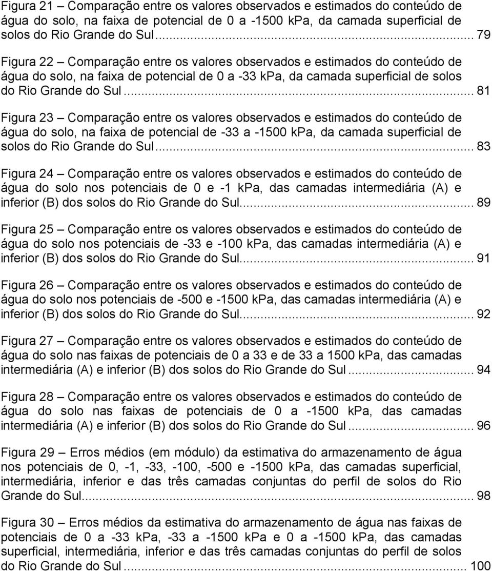 .. 81 Figura 23 Comparação entre os valores observados e estimados do conteúdo de água do solo, na faixa de potencial de -33 a -1500 kpa, da camada superficial de solos do Rio Grande do Sul.