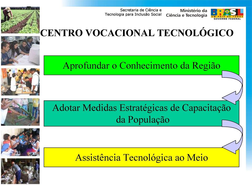 Estratégicas de Capacitação da