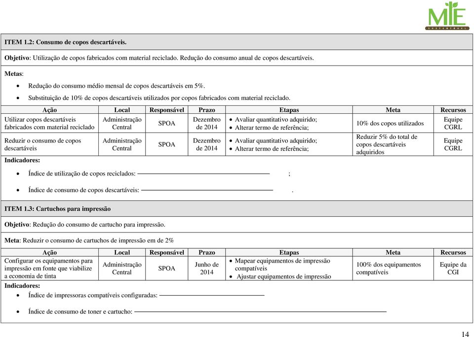 Ação Local Responsável Prazo Etapas Meta Recursos Utilizar copos descartáveis fabricados com material reciclado Reduzir o consumo de copos descartáveis Indicadores: Avaliar quantitativo adquirido;