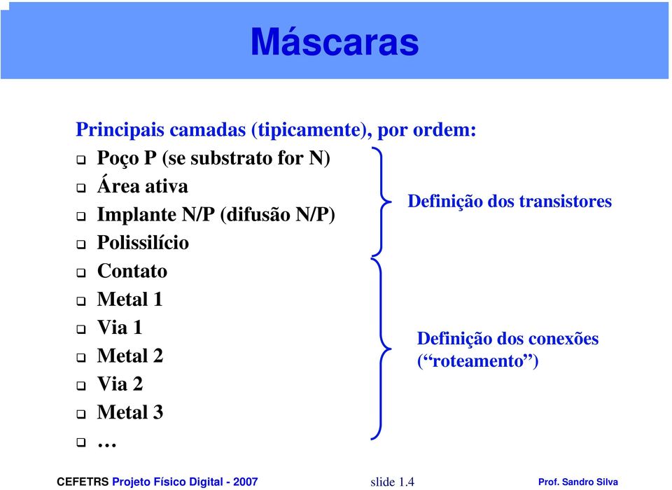 Polissilício Contato Metal 1 Via 1 Metal 2 Via 2 Metal 3